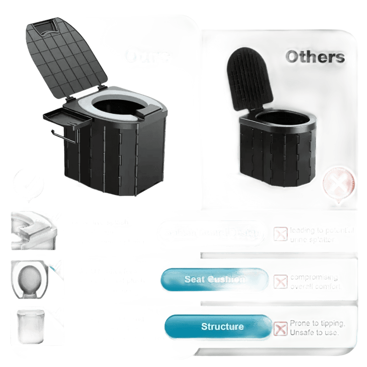 Portable Folding Toilet with Dispenser and Phone Holder portable toilet by TianZe Store Store