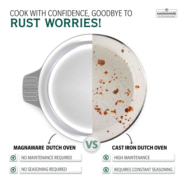 3 Quarts Round Dutch Oven with Lid Home & Garden by MAGNAWARE