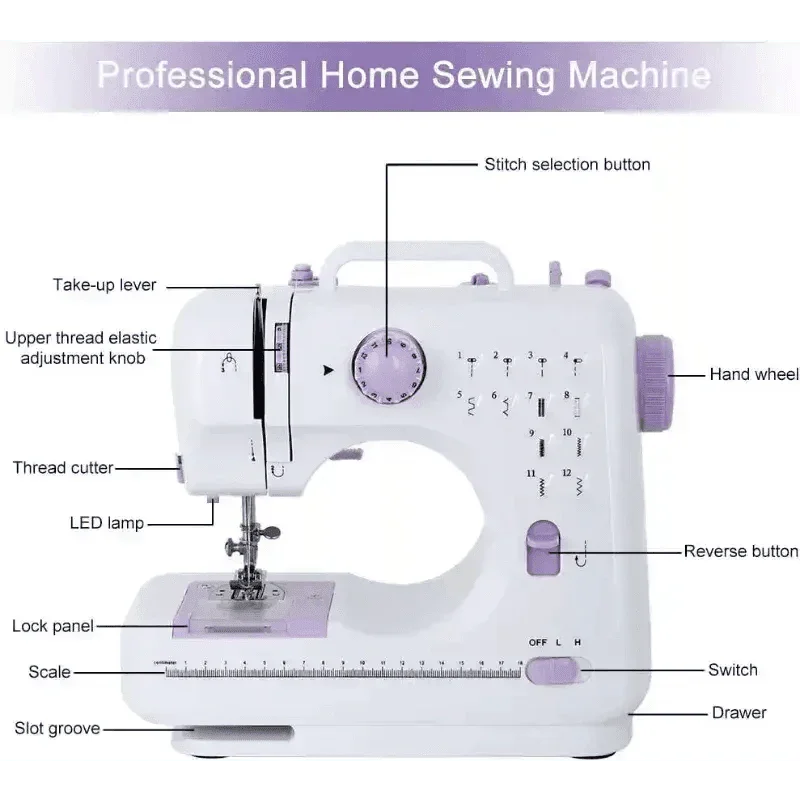 White and Lavender Electric Sewing Machine Metal Thread Cutting sewing machines by Boutique Preferred Store