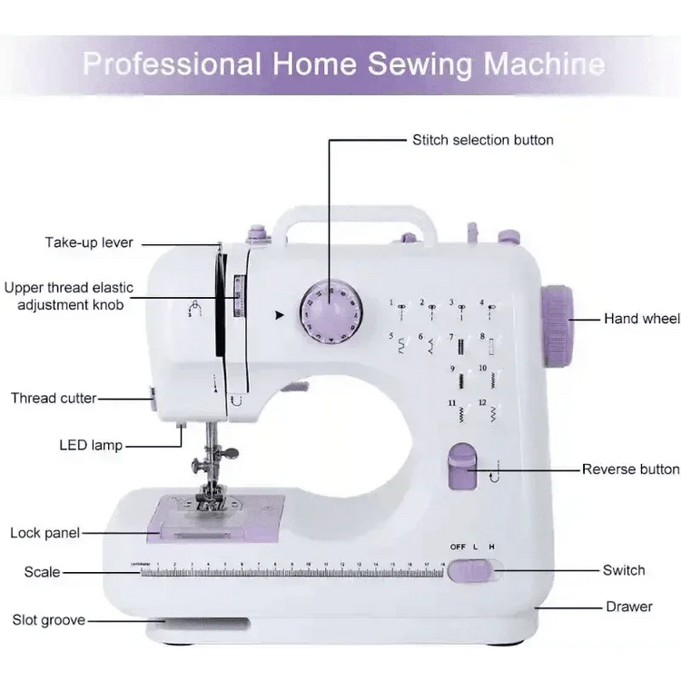 White and Lavender Electric Sewing Machine Metal Thread Cutting sewing machines by Boutique Preferred Store