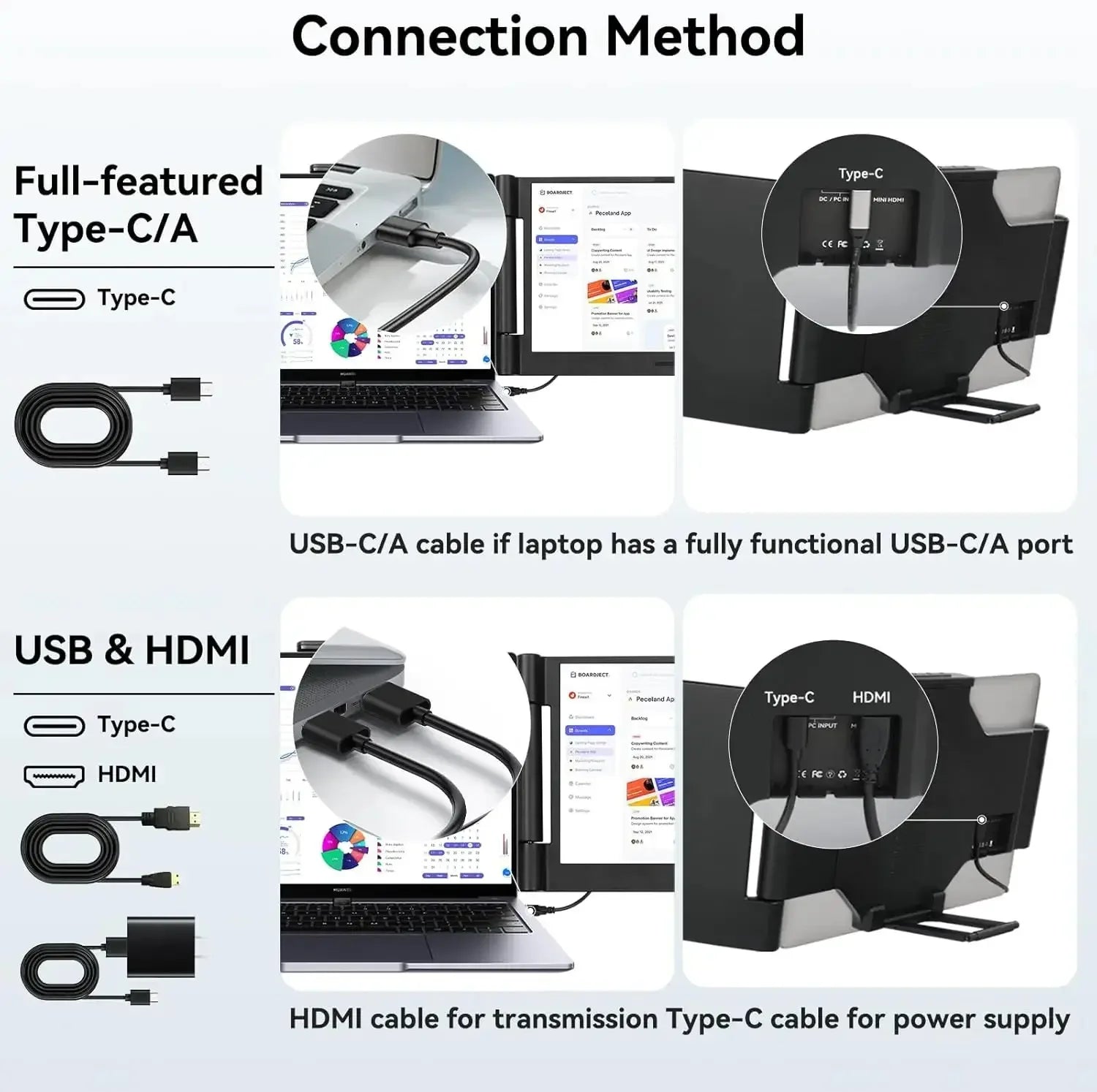 LE1411 14.1inch Laptops Screen Extender 280° Rotation FHD 1080P IPS Portable Monitors For Windows Mac Android Chrome 14-17 Inch laptop screen extender by DSERS