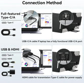 LE1411 14.1inch Laptops Screen Extender 280° Rotation FHD 1080P IPS Portable Monitors For Windows Mac Android Chrome 14-17 Inch laptop screen extender by DSERS