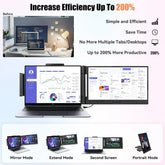 LE1411 14.1inch Laptops Screen Extender 280° Rotation FHD 1080P IPS Portable Monitors For Windows Mac Android Chrome 14-17 Inch laptop screen extender by DSERS