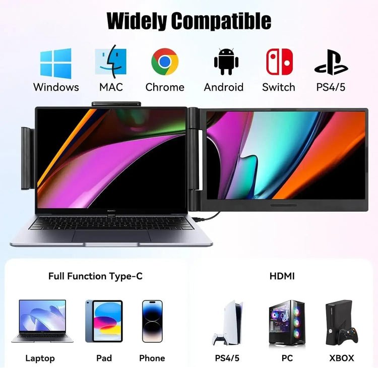 LE1411 14.1inch Laptops Screen Extender 280° Rotation FHD 1080P IPS Portable Monitors For Windows Mac Android Chrome 14-17 Inch laptop screen extender by DSERS