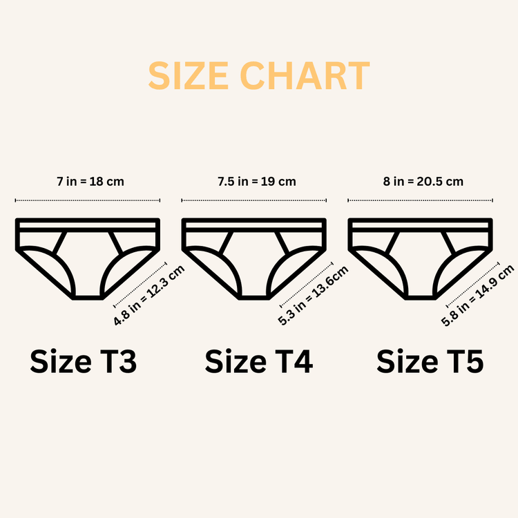 Get It Started Bundle Smart Potty Training & Incontinence Underwear by MyBeeBear