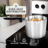 4 Quart Sauce Pan with Lid Home & Garden by MAGNAWARE