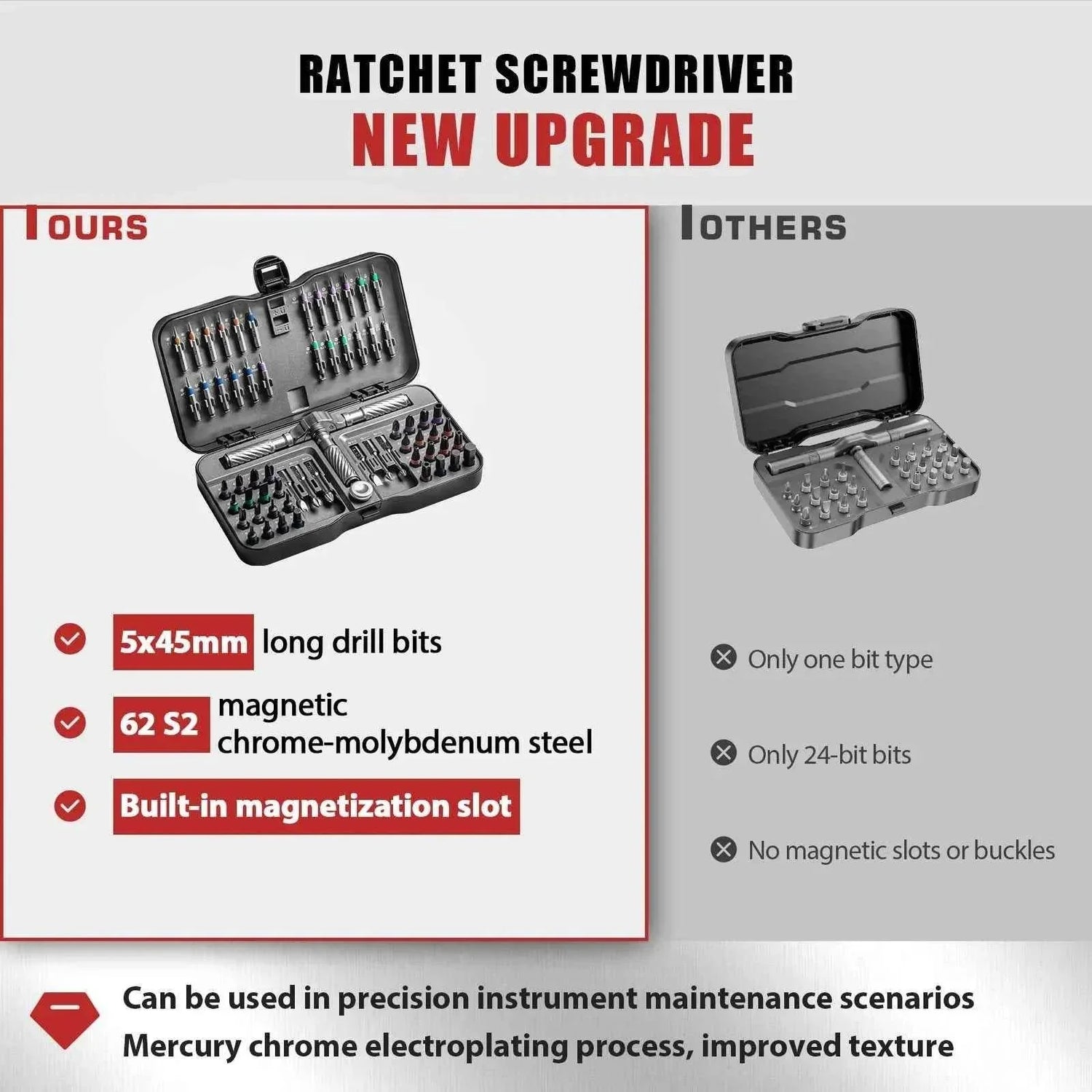 VMAN Precision 66in1 magnetic ratchet screwdriver set Detachable T - handle magneticizer Fix furniture, electronics & glasses Ratchet Screwdriver by DSERS