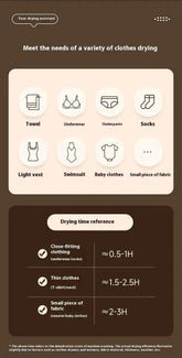 Portable Clothes Dryer Compact Electric Drying Machine for Home Foldable Clothes Dryer Convenient clothing drying in dormitories Portable Clothes Dryer by DSERS