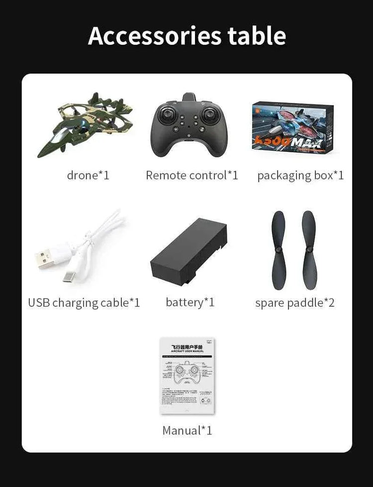 K500MAX Drone Fighter Jet 4k HD Professional Drone Camera WIFI Fpv Aircraft Quadcopte Aerial Photography Drone Birthday Toys Jet Fighter Toy by DSERS