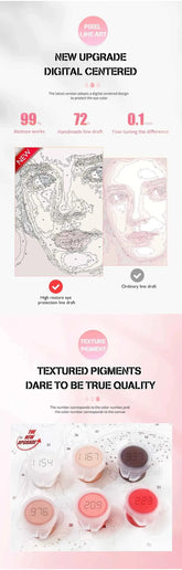 Painting By Numbers, Personality Photo Customized Picture Drawings Paint by DSERS