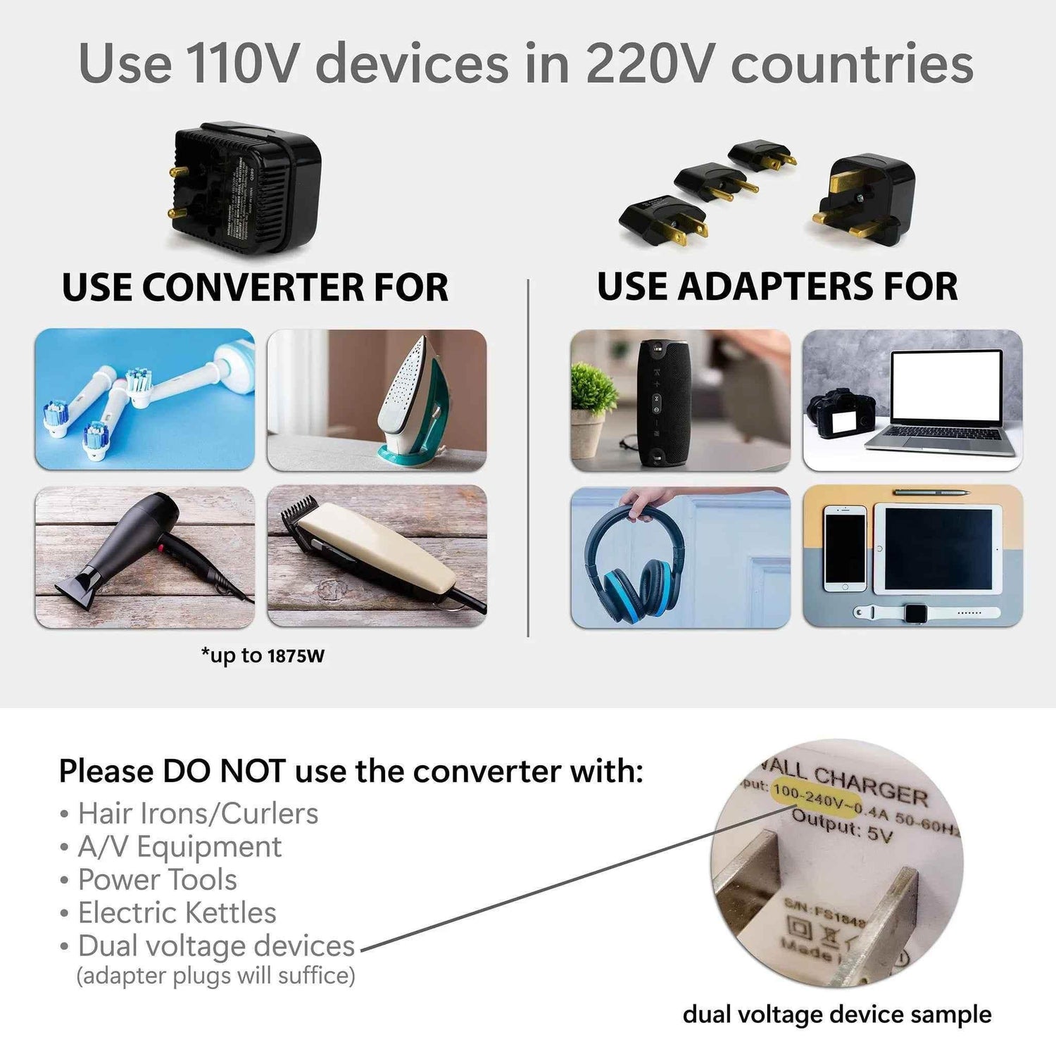 Step-down Travel Voltage Converter and Adapter Kit with Pouch Power Adapters by Travellty