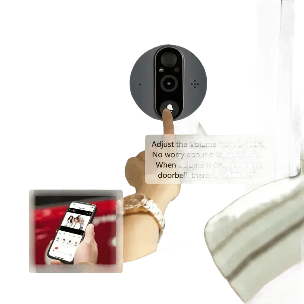 Alexa Door Cam with PIR Motion Screen Home Door by SOHO SECURITY Store