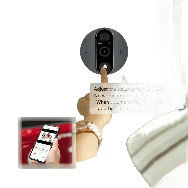 Alexa Door Cam with PIR Motion Screen Home Door by SOHO SECURITY Store