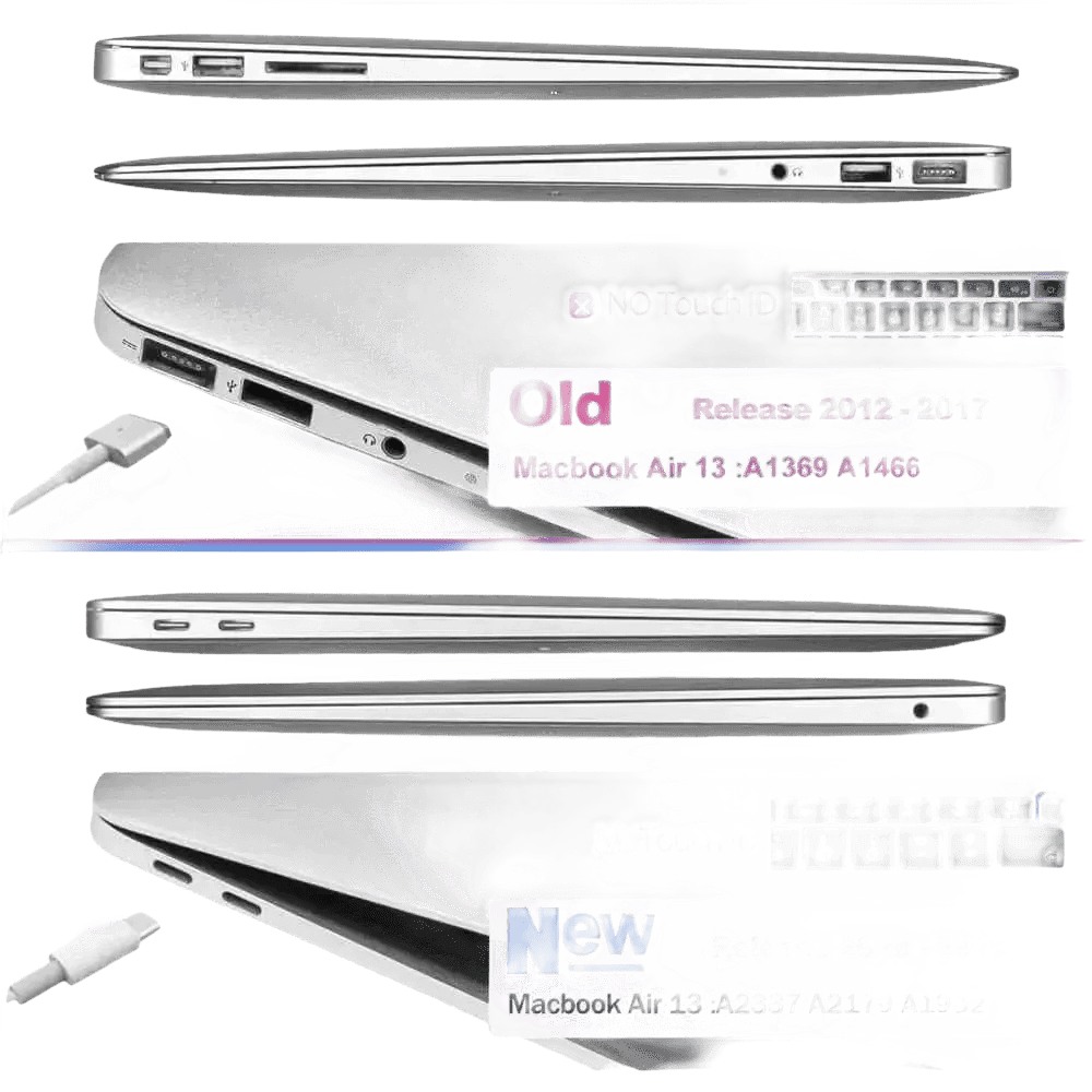 Apple MacBook Pro Soft Laptop Case Soft Laptop case by Sofia Choice Store