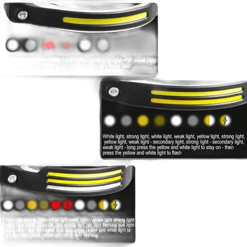 Black Induction Headlamp Cob Led Sensor W689-2 Headlamp by ESMARTER Store