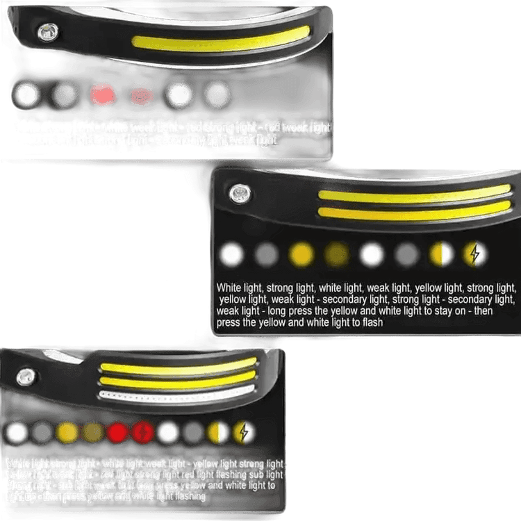 Black Induction Headlamp Cob Led Sensor W689-2 Headlamp by ESMARTER Store