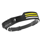 Black Induction Headlamp Cob Led Sensor W689-2 Headlamp by ESMARTER Store