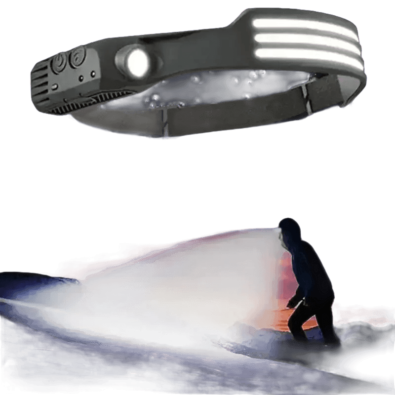 Black Induction Headlamp Cob Led Sensor W689-2 Headlamp by ESMARTER Store