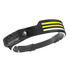 Black Induction Headlamp Cob Led Sensor W689-2 Headlamp by ESMARTER Store