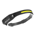 Black Induction Headlamp Cob Led Sensor W689-2 Headlamp by ESMARTER Store