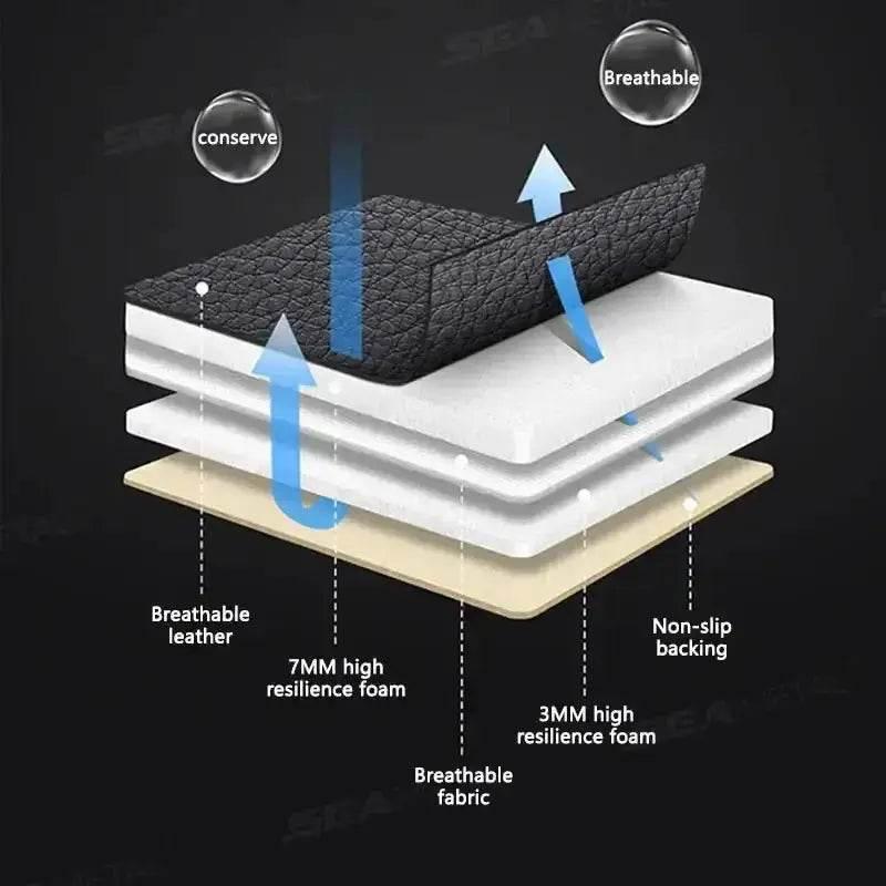Black Leather Car Seat Covers Seametal Car Seat Car seat cover by DSERS