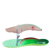 Green Orthopedic Sport Insoles Breathable Shock Absorption by ZUHUHU Store