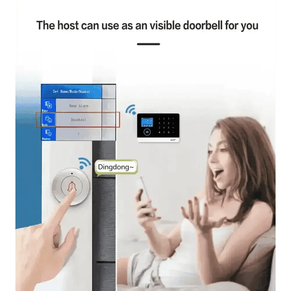 Home Burglar Security System with Camera WiFi GSM Home Security System Home Security System by DSERS