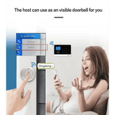 Home Burglar Security System with Camera WiFi GSM Home Security System Home Security System by DSERS