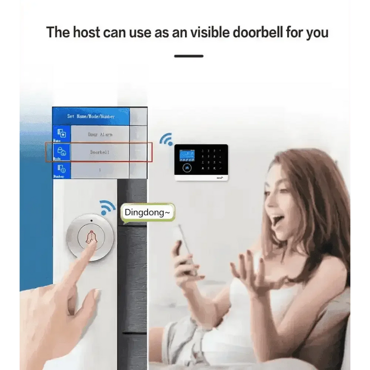 Home Burglar Security System with Camera WiFi GSM Home Security System Home Security System by DSERS
