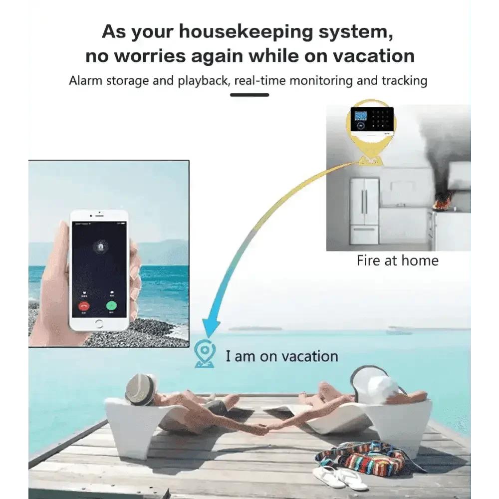 Home Burglar Security System with Camera WiFi GSM Home Security System Home Security System by DSERS