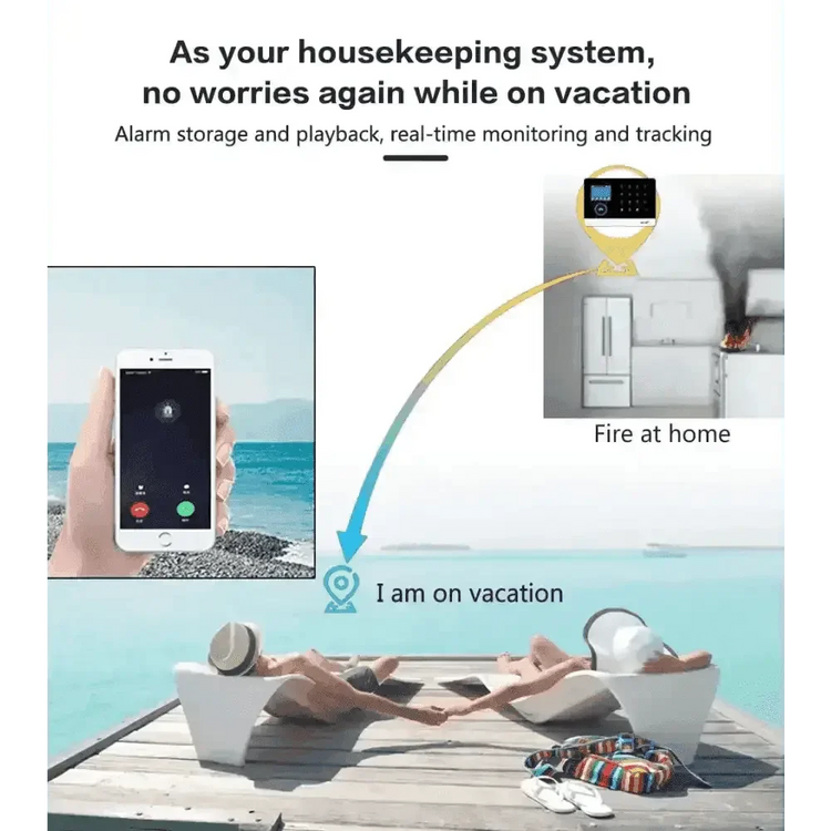 Home Burglar Security System with Camera WiFi GSM Home Security System Home Security System by DSERS