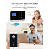 Home Burglar Security System with Camera WiFi GSM Home Security System Home Security System by DSERS