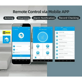 Home Burglar Security System with Camera WiFi GSM Home Security System Home Security System by DSERS