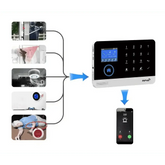Home Burglar Security System with Camera WiFi GSM Home Security System Home Security System by DSERS