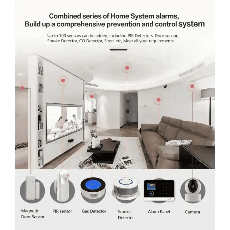 Home Burglar Security System with Camera WiFi GSM Home Security System Home Security System by DSERS