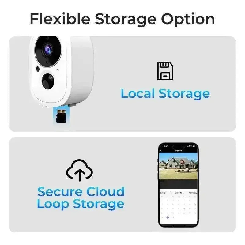 Home Burglar Security System with Camera WiFi GSM Home Security System Home Security System by DSERS