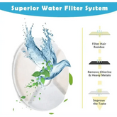 Pet Drinking Fountain with 12pcs Replacement Filters Filters by DSERS