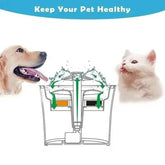 Pet Drinking Fountain with 12pcs Replacement Filters Filters by DSERS