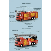 Red Toy Fire Truck with Sprayable Water Tank Fire Truck by DSERS