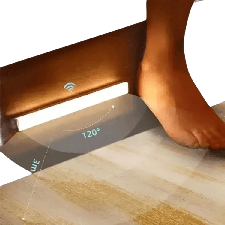 Under Cabinet Motion Sensor Light Motion Sensor Light by MengLove Official Store