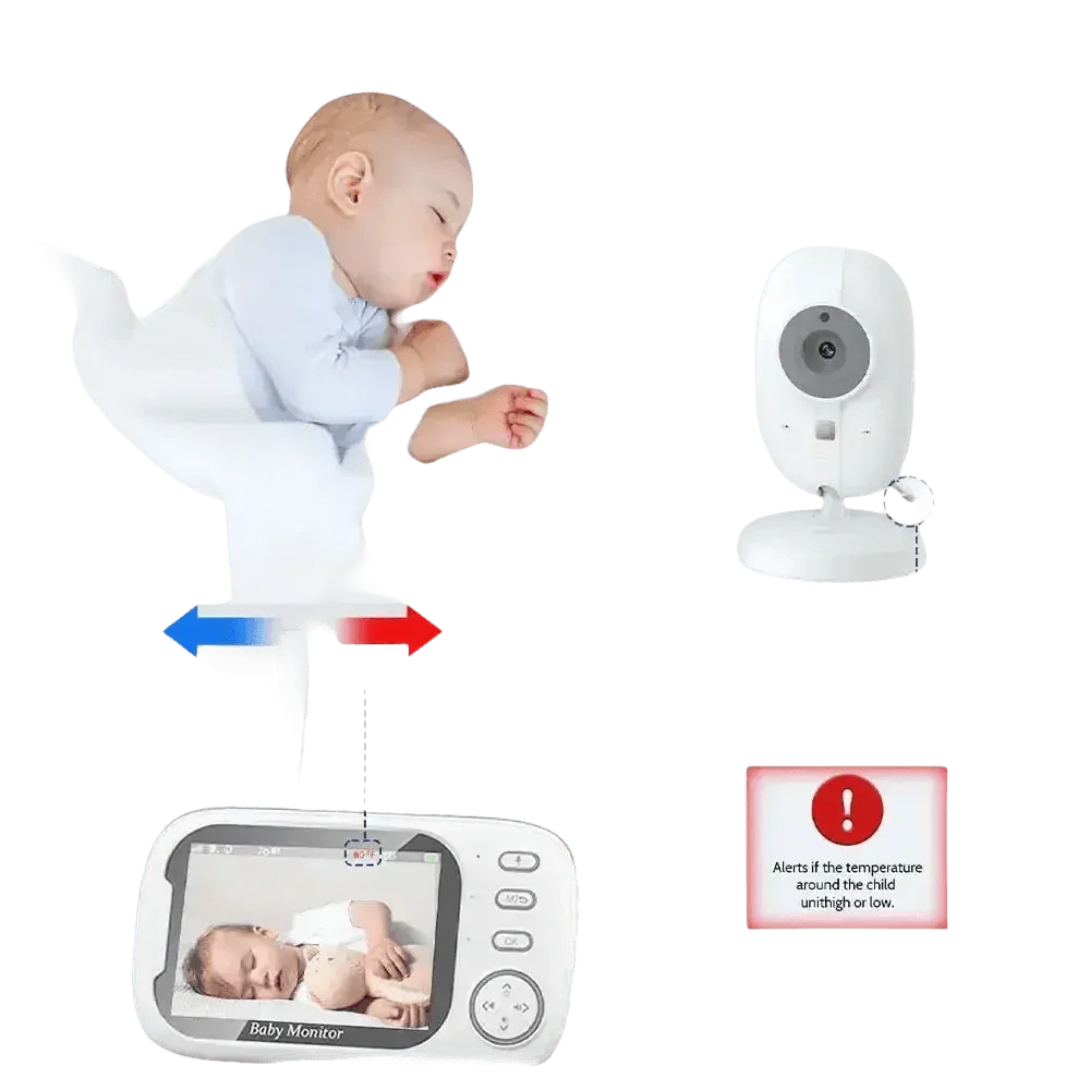 Video Baby Monitor with Two-Way Audio and Temperature Display US Plug Baby Monitors by Eye4U Official Store