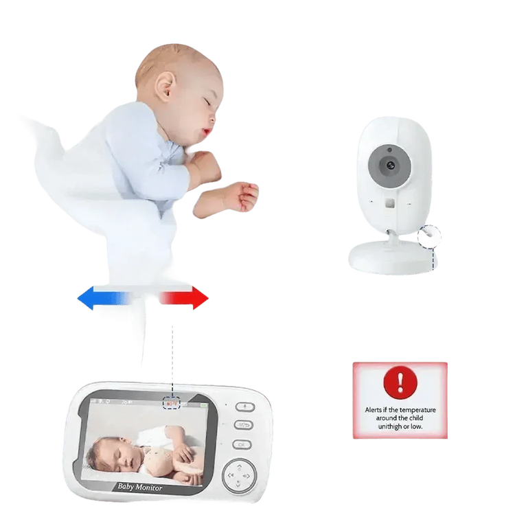 Video Baby Monitor with Two-Way Audio and Temperature Display US Plug Baby Monitors by Eye4U Official Store
