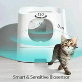 White Air Purifier with Blue Light Downypaws Litter Box Cat Air Deodoriser by DownyPaws Official Store