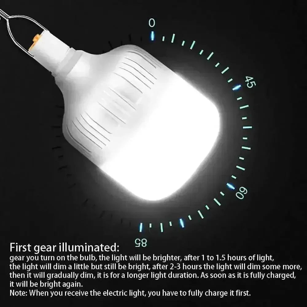 White LED Portable Camping Lights Emergency Bulb Home & Garden > Lamps, Lighting & Ceiling Fans > Light Bulbs by Light the World Store