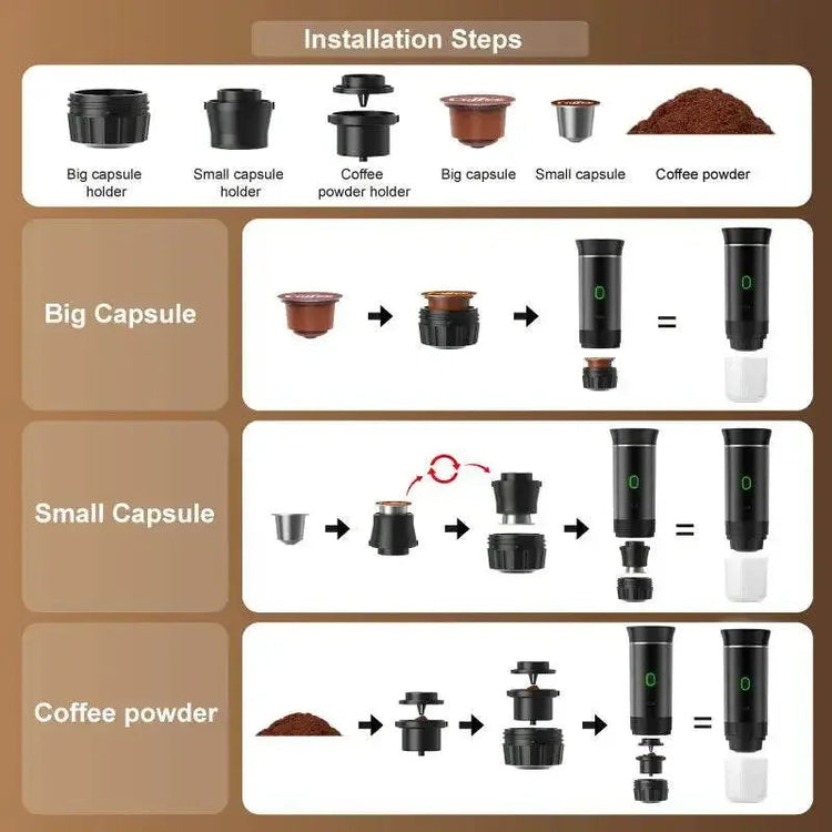 Wireless Electric Portable Espresso Coffee Machine for Car & Home Camping Coffee Maker 3-in-1 Capsule Powder Travel Coffee Maker coffee maker by Dropshee